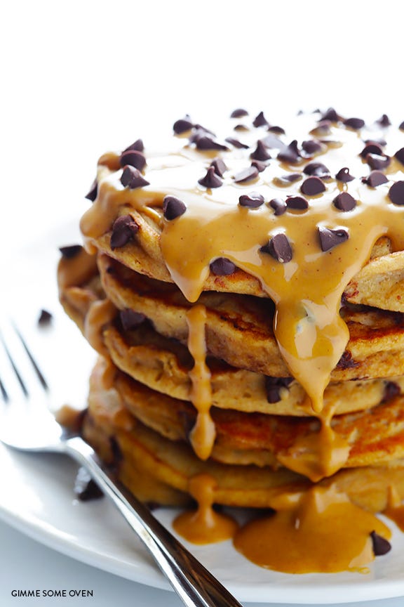 Dish, Food, Cuisine, Ingredient, Breakfast, Dessert, Pancake, Baked goods, Meal, Sour cream, 