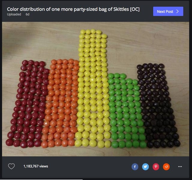 Colorfulness, Font, Ingredient, Screenshot, Square, Number, Multimedia, Craft, Dessert, 