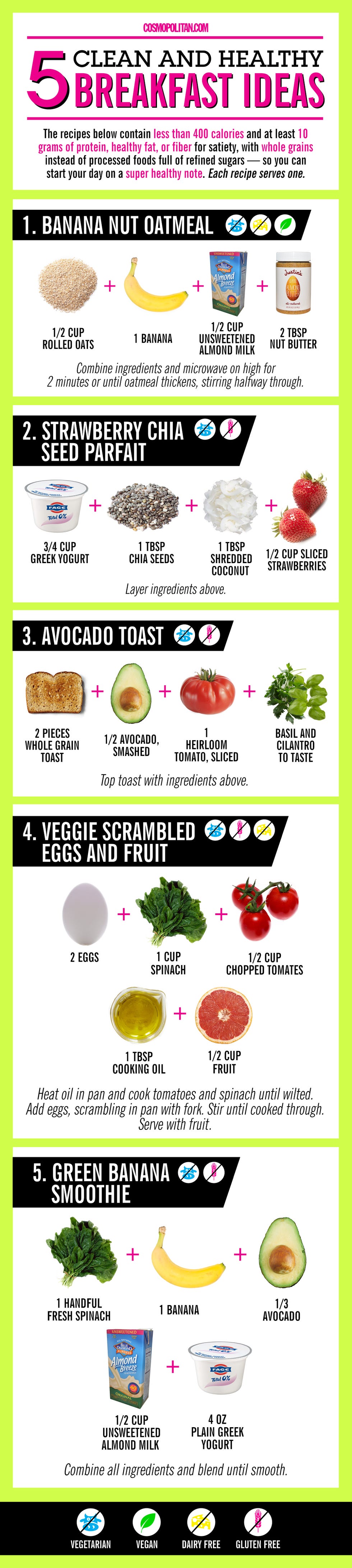Natural foods, Produce, Fruit, Whole food, Recipe, Ingredient, Food group, Vegan nutrition, Berry, Superfruit, 