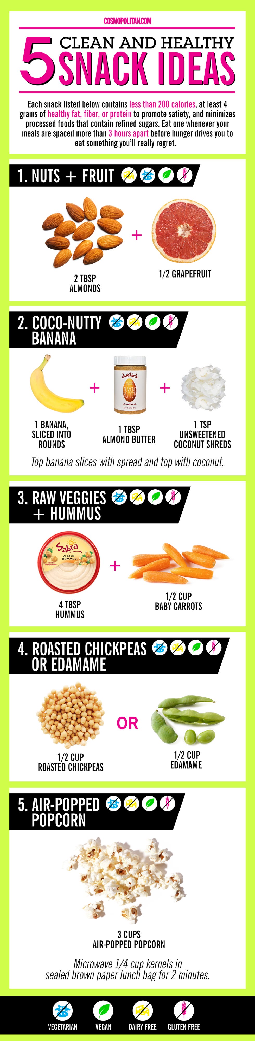 Orange, Banana family, Natural foods, Recipe, Advertising, Comfort food, Produce, Food group, Fruit, Banana, 