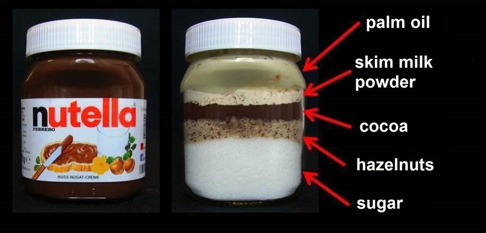 Ingredient, Food storage containers, Condiment, Chemical compound, Lid, Preserved food, Spice, Seasoning, Fruit preserve, 