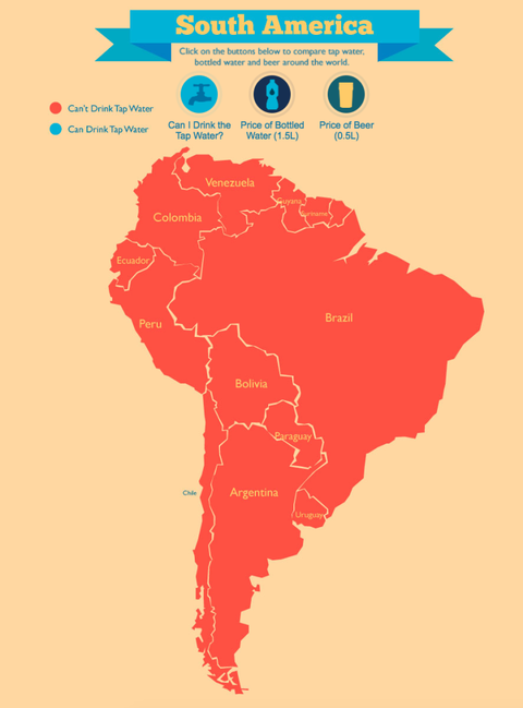 These Are The Countries Where You Should Never Drink The Water