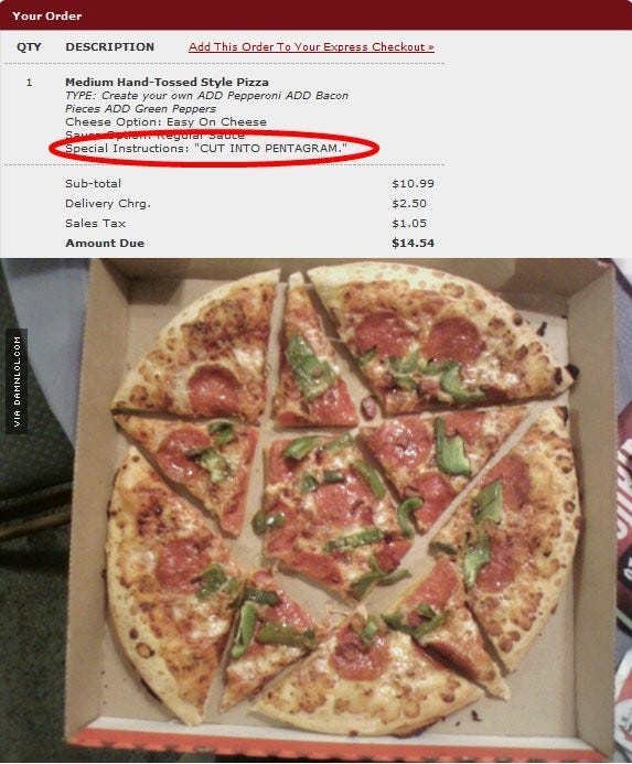 Pentagram Pizza
