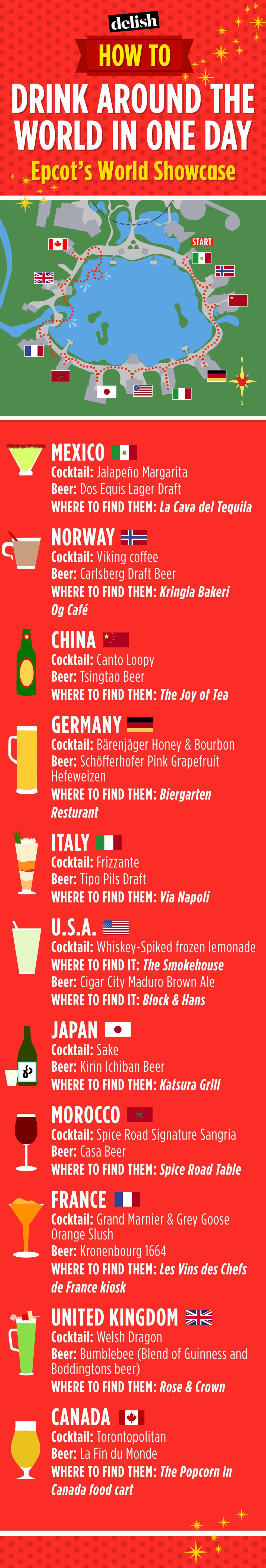 EPCOT Drinking Around World Pinterest Chart
