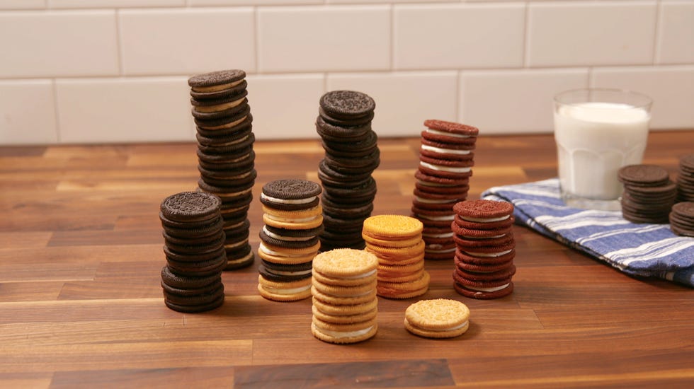 Oreo, Cookie, Cookies and crackers, Snack, Biscuit, Coin, Baked goods, Money, Finger food, Currency, 