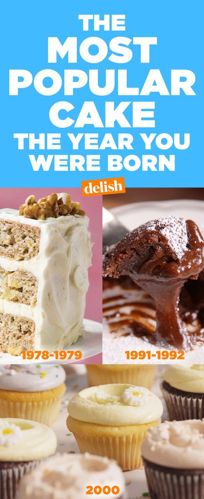 The Cake Everyone Was Obsessed With The Year You Were Born Delish Com