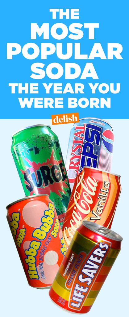 The Soda Everyone Was Obsessed With The Year You Were Born Delish Com