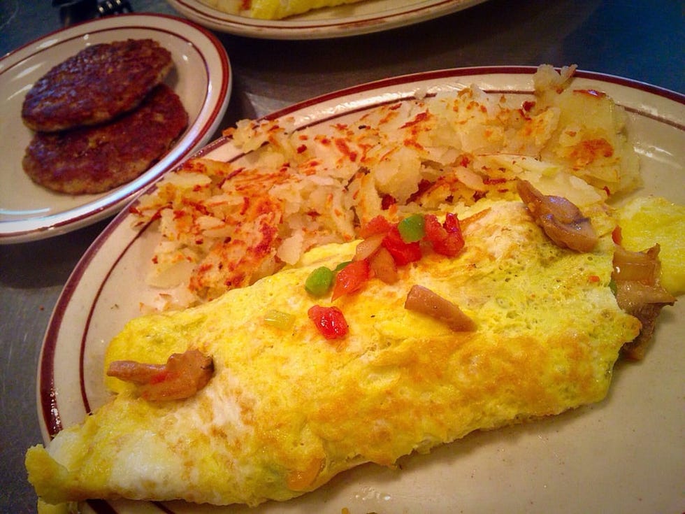 Food, Cuisine, Dish, Plate, Dishware, Recipe, Meal, Breakfast, Serveware, Fast food, 