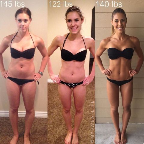 These Unbelievable Pictures Prove Weight Is Just A Number