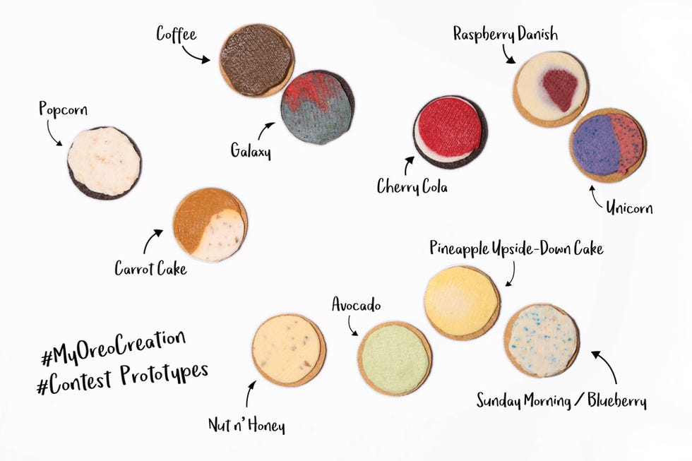 Colorfulness, Line, Peach, Circle, World, Diagram, Sphere, Science, 