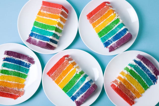 Green, Colorfulness, Yellow, Sweetness, Confectionery, Orange, Candy, Sugar, Food additive, Creative arts, 