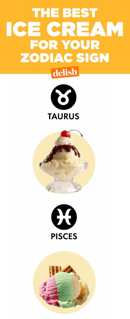 Food, Frozen dessert, Ice cream, Cream, Dairy, Dessert, Cuisine, Dish, Comfort food, 