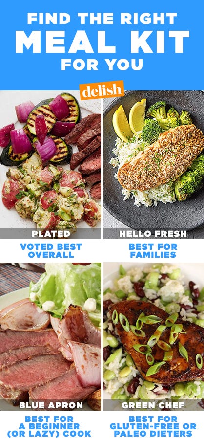 Find The Right Meal Kit For You