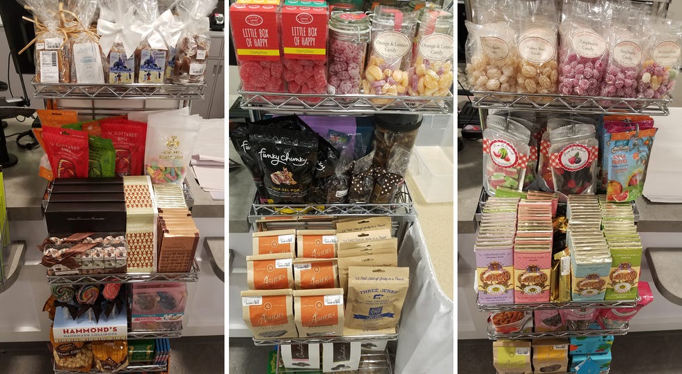 Homesense candies