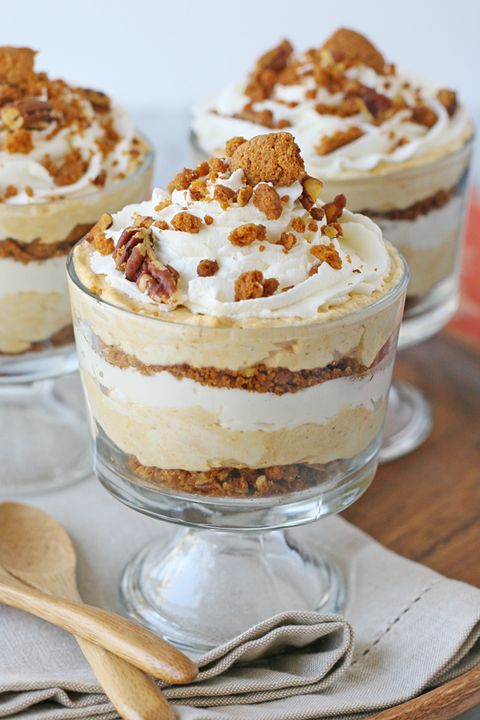 20+ Best Christmas Trifle Recipes - Easy Holiday Trifle Desserts