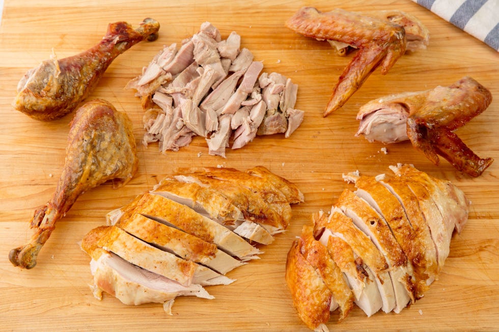 How to carve a turkey