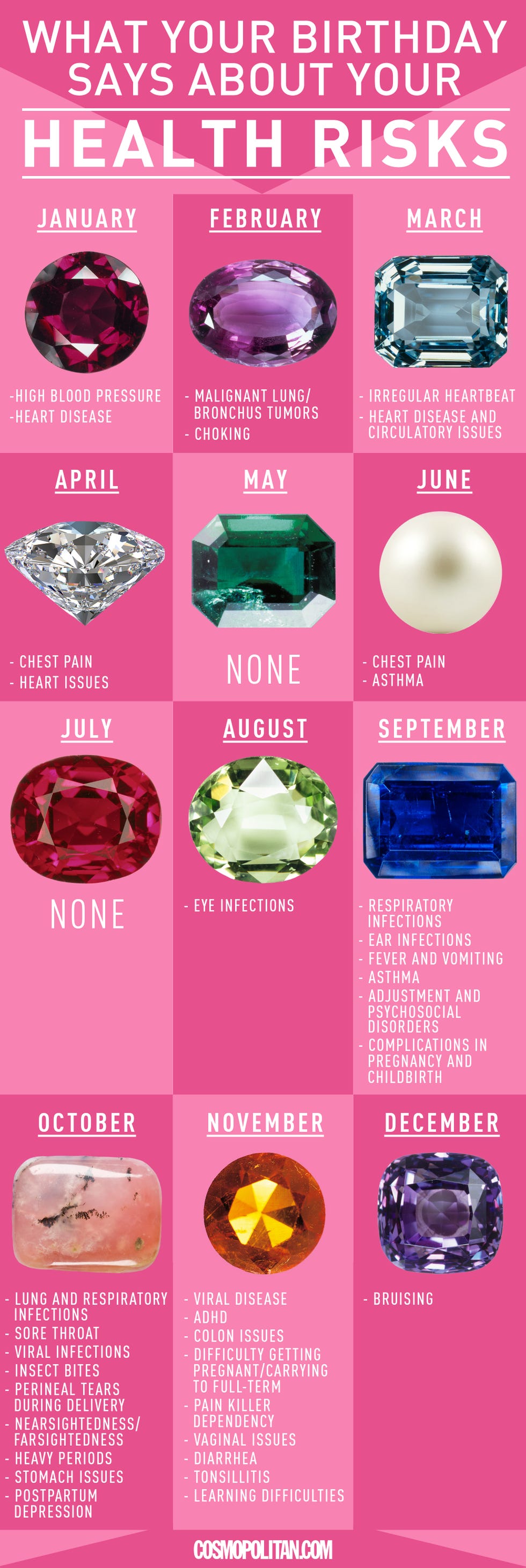 Magenta, Flyer, Gemstone, Fashion accessory, 