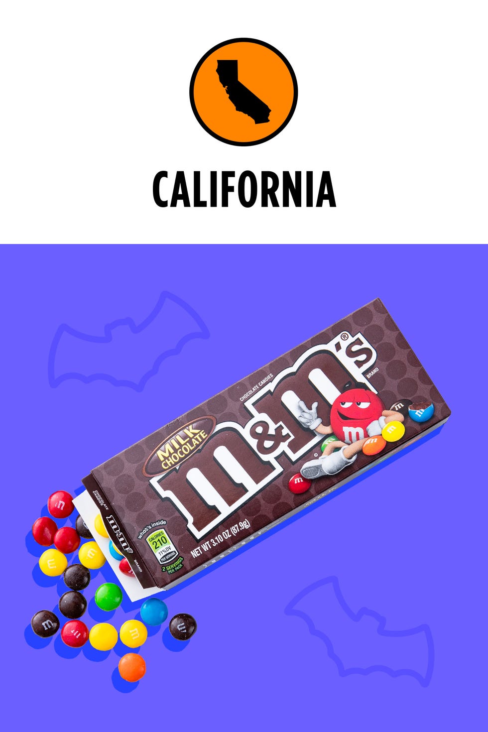 Snack, Energy bar, Chocolate bar, Brand, Advertising, 