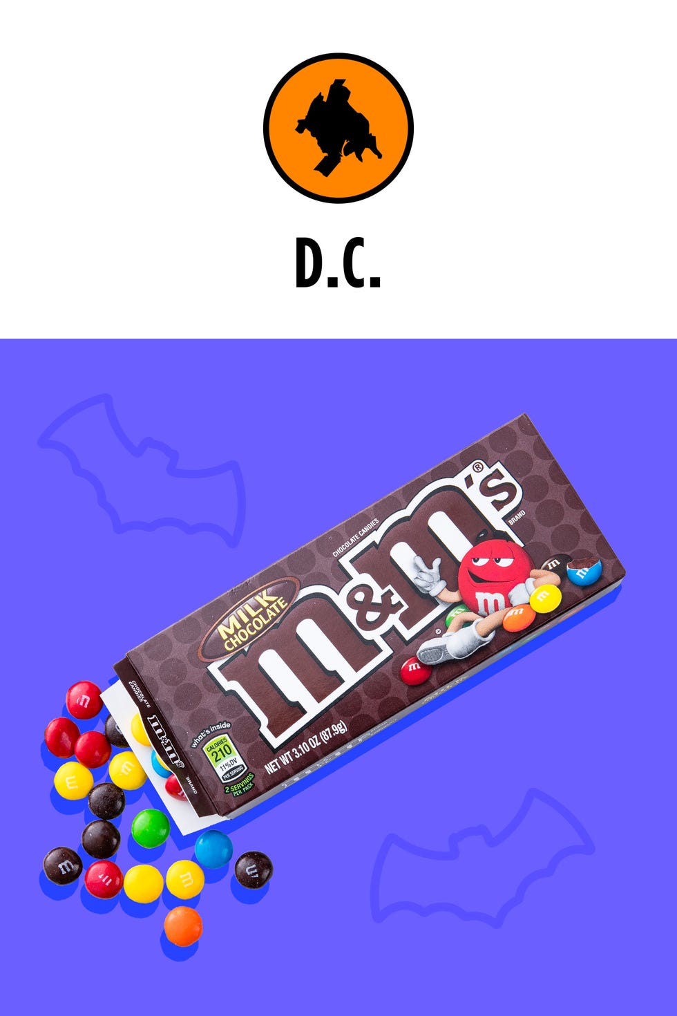 Energy bar, Chocolate bar, Snack, 