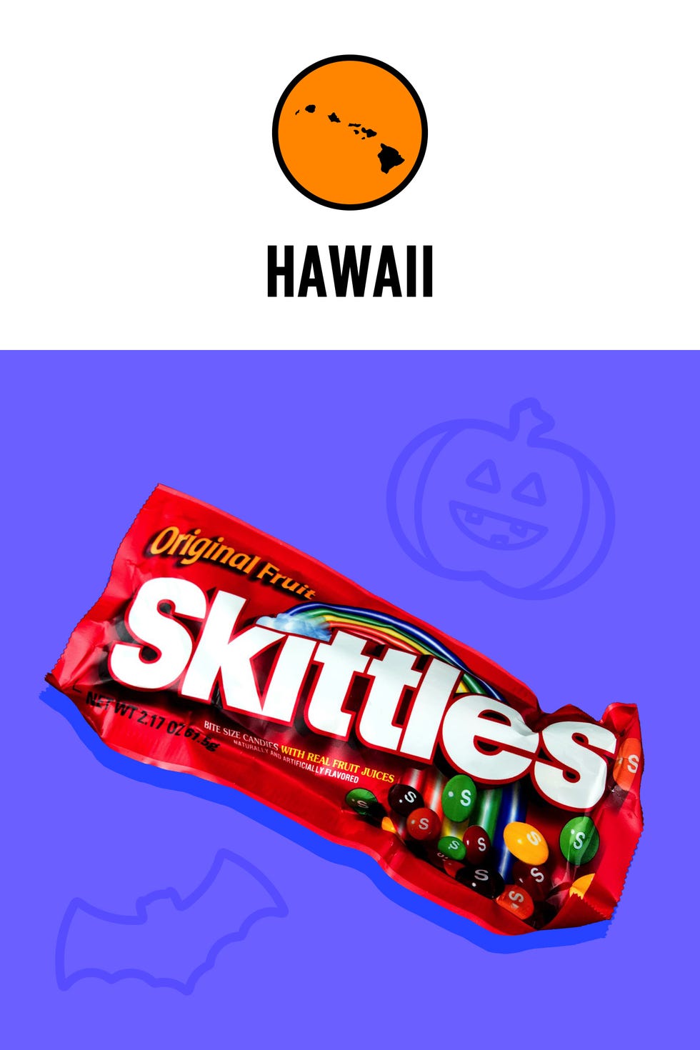 Junk food, Snack, Chocolate bar, Food, Confectionery, 