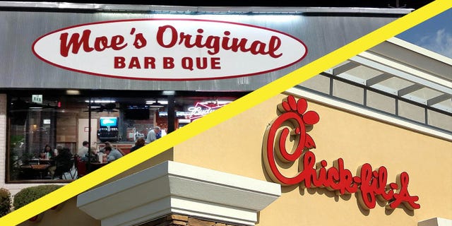 Font, Signage, Fast food restaurant, Building, Outlet store, Sign, Fast food, Facade, Restaurant, Logo, 