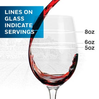 Weight Watchers Just Introduced Portion Control Wine Glasses