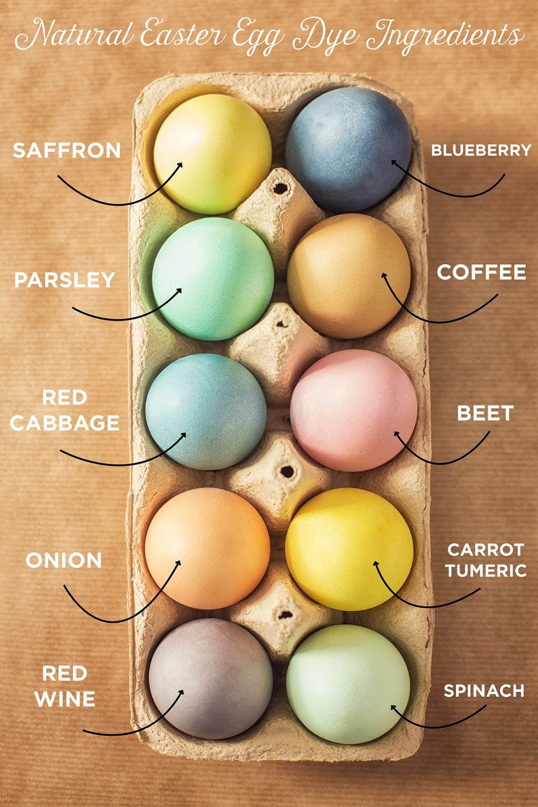 Egg, Egg, Easter egg, 