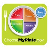<p>The Egyptian pyramids have survived for thousands and thousands of years, but the USDA's food pyramid met its end last year. The USDA replaced the famous pyramid with MyPlate, which is meant to inspire the public and actively lead people to make the correct eating choices, particularly in supermarkets and restaurants.</p><br />

<a href="/food/recalls-reviews/usda-to-release-replacement-for-food-pyramid"><b>Read the Whole Story</b></a>
