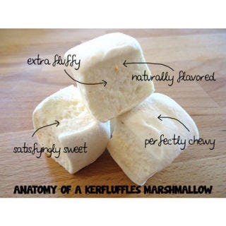 Kerfluffles Marshmallows; Online <p> <b> Pitch: </b>
While recovering from a sudden life-threatening illness in 2007, Spring Barnickle found strength in the kitchen. An experienced home cook and candy maker, she started experimenting with marshmallows in spring 2012 and developed a recipe for soft, fluffy and creatively flavored marshmallows. </p>
<p> <b> Campaign: </b> The promise of Barnickle's ethereal, homemade marshmallows as rewards drew more than 2,000 backers to her Kickstarter campaign. Generous donors received marshmallows in a variety of flavors, including a Kickstarter exclusive: Mayan hot chocolate.</p>
<p> <b> Success: </b> Barnickle raised $104,667—her original goal was just $2,023. Now self-titled "marshmallower-in-chief," Barnickle sells five signature flavors (vanilla bean, double Dutch chocolate, mocha chip, orange dreamsicle and lemon meringue), and fun seasonal flavors (like pumpkin pie and gingersnap), on her website. </p>
<p><b><a href="kerflufflesmarshmallows.com">kerflufflesmarshmallows.com</a></b></p>