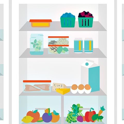 How to Organize your Fridge - the ultimate guide to fridge organization -  Broma Bakery