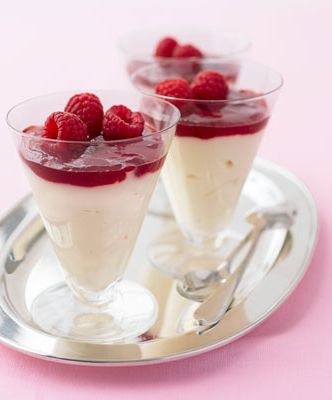 Dessert Recipes Using Sour Cream - Dessert Ideas for Sour Cream