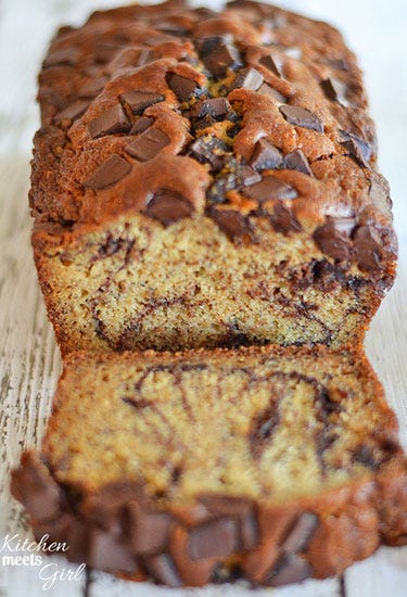 Food, Cuisine, Finger food, Baked goods, Ingredient, Dessert, Dish, Recipe, Gluten, Bread, 