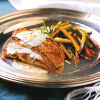 SautÃ©ed Chicken Breasts with Tarragon Cream Sauce