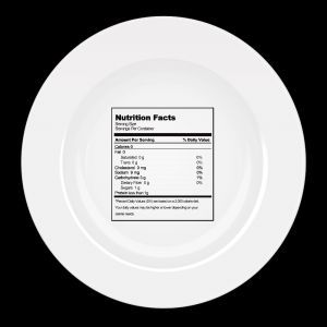 Denny S Nutrition Chart