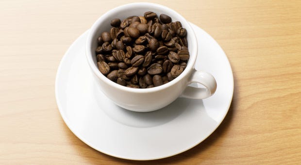 Facts About Coffee