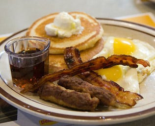 Denny's Grand Slam - Blog