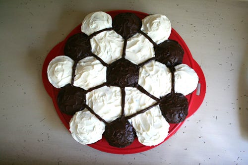 http://dukesandduchesses.com/2011/04/soccer-cupcakes-the-how-to