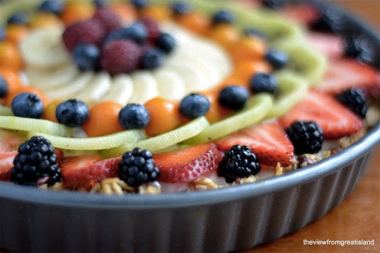 Recipes to Impress