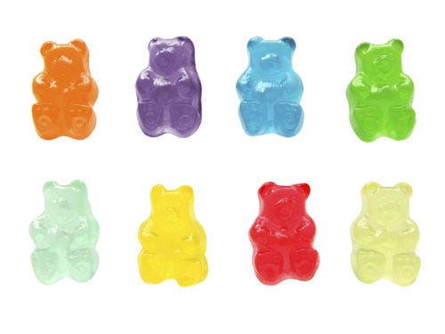 Gummy Bears Post-Workout Food