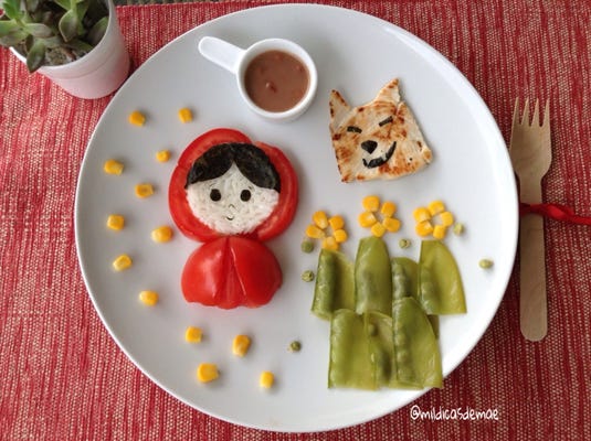 Pretty Plates