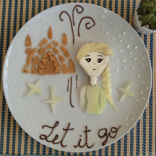 Pretty Plates