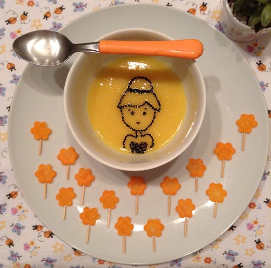 Pretty Plates