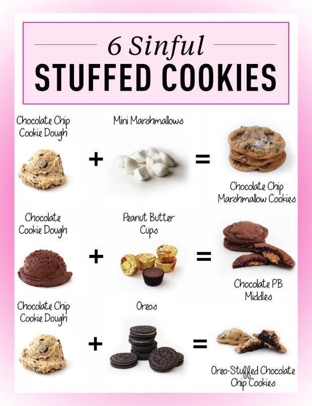 Finger food, Ingredient, Dessert, Recipe, Junk food, Sweetness, Comfort food, Baked goods, Snack, Baking, 