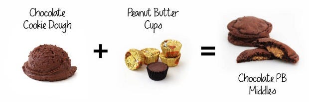 Sweetness, Food, Dessert, Cupcake, Baked goods, Baking cup, Ingredient, Font, Recipe, Cuisine, 