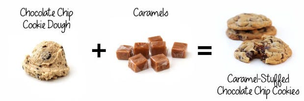 Brown, Cuisine, Food, Ingredient, Font, Confectionery, Recipe, Dessert, Chocolate, Rectangle, 