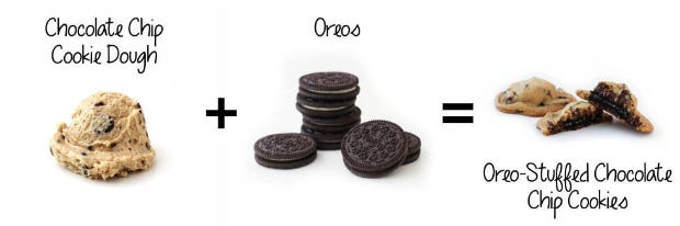 Product, Finger food, Food, Cookies and crackers, Cuisine, Dessert, Font, Cross, Cookie, Sandwich Cookies, 