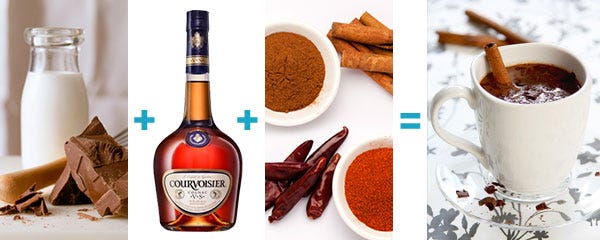 mexican hot chocolate