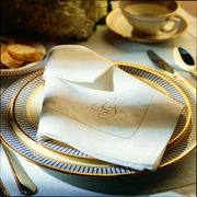 <p>Lacy or hemstitched edges also come front and center in this fold, so consider using it for any napkin with embellished edges.</p><br />