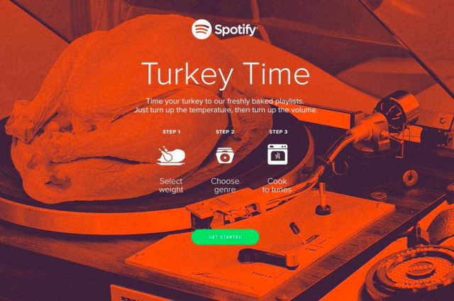 spotify turkey timer