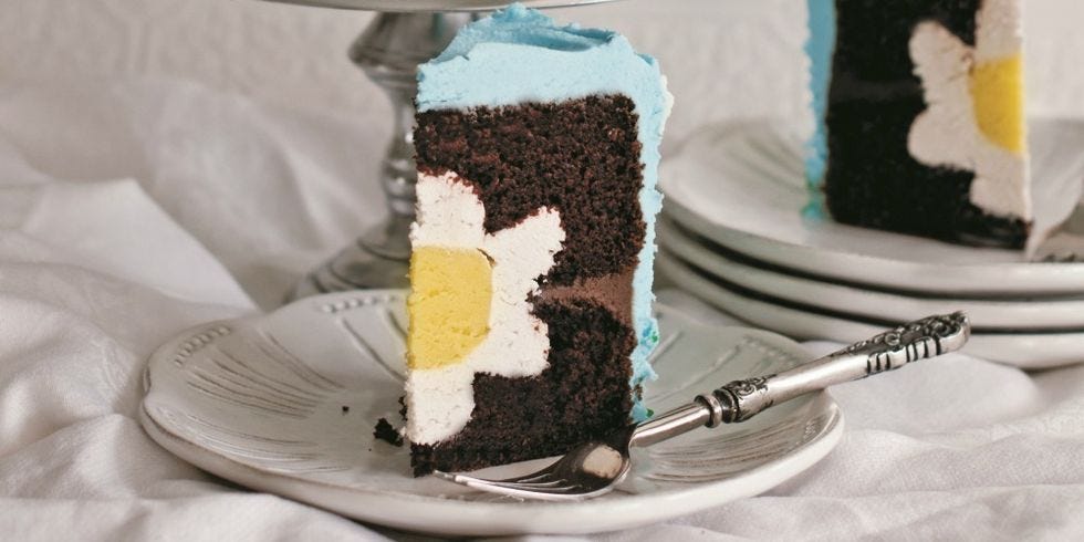 Chocolate Buttercream